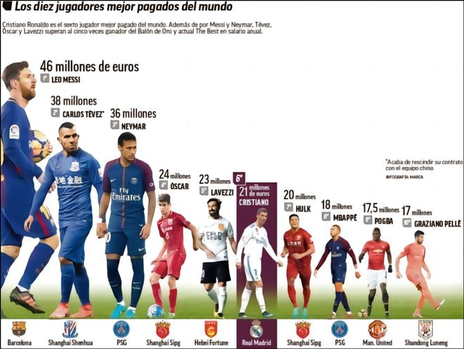 国米官方：百威成为俱乐部官方啤酒合作伙伴以及区域合作伙伴（国际米兰官宣：百威成为俱乐部官方啤酒及区域合作伙伴）